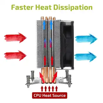 CPU Cooler Cooling 4 bakreni radijator ventilatora hladnjaka 90 mm 3pin CPU Cooler ventilator hladnjaka za Intel LGA 2011 X79 X99 299