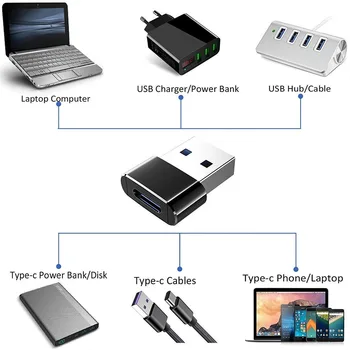 Type-C to Usb Adapter USB to Type-C USBA to Type-C Adapter